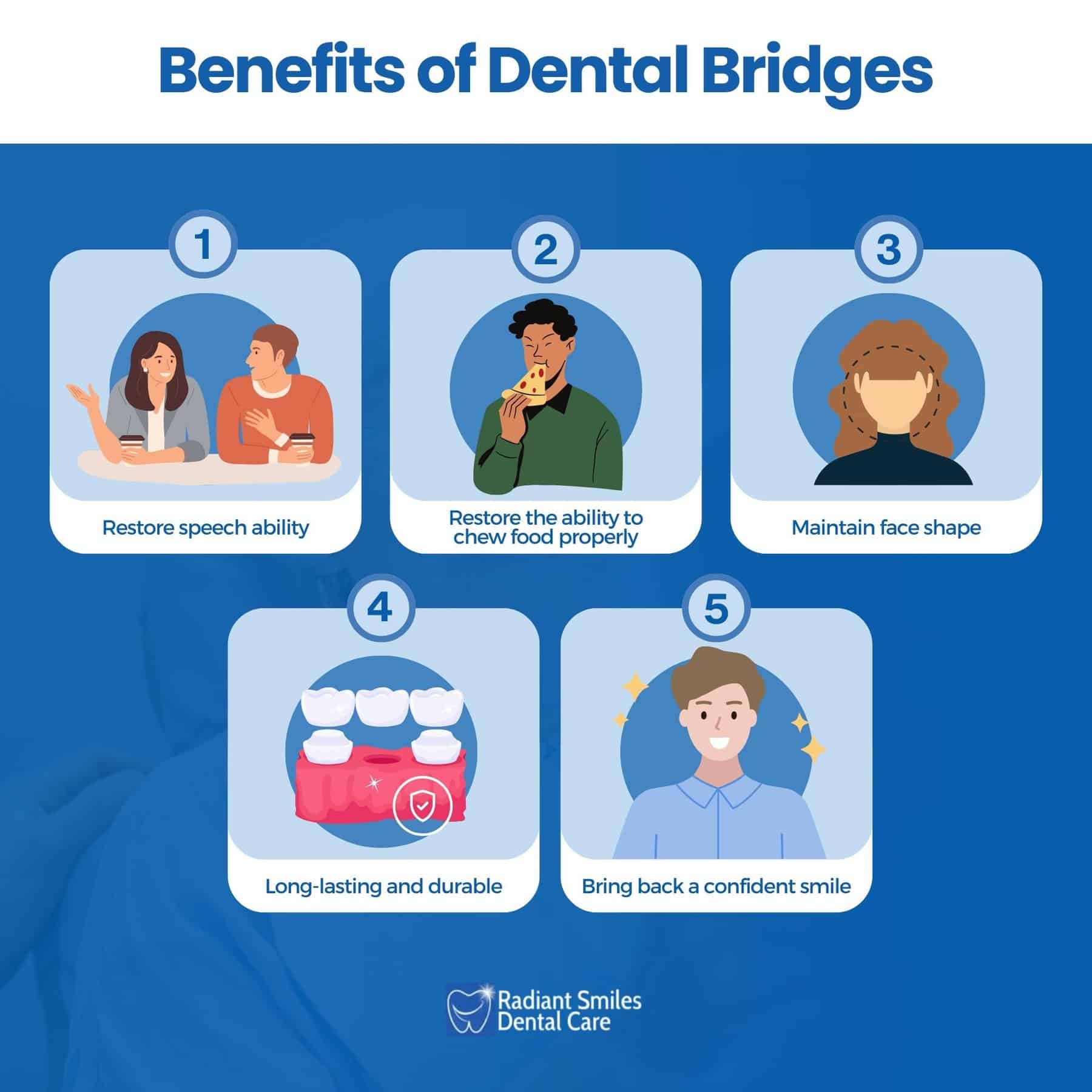 Benefits of Dental Bridges Benefits of Dental Bridges