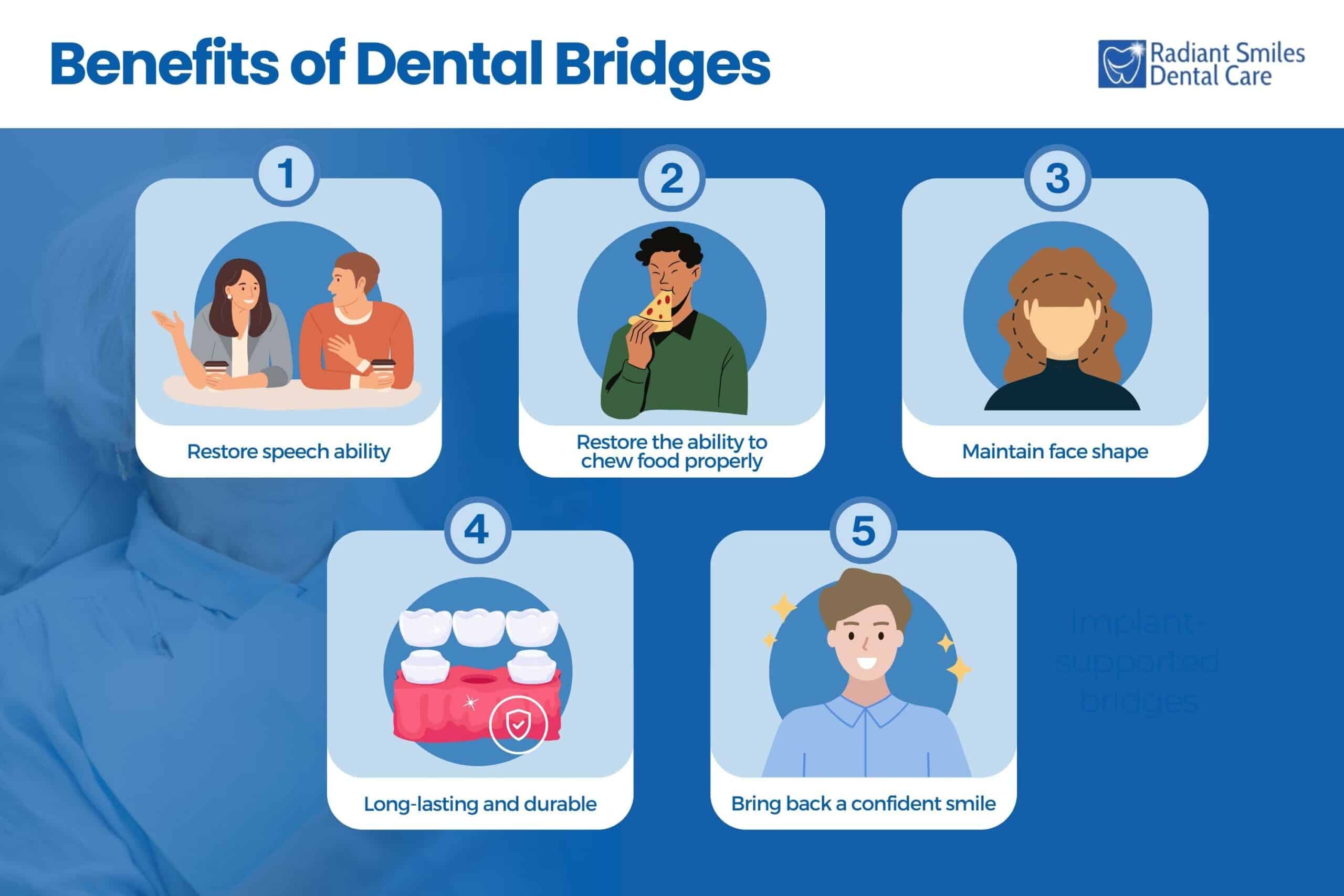 Benefits of Dental Bridges Benefits of Dental Bridges