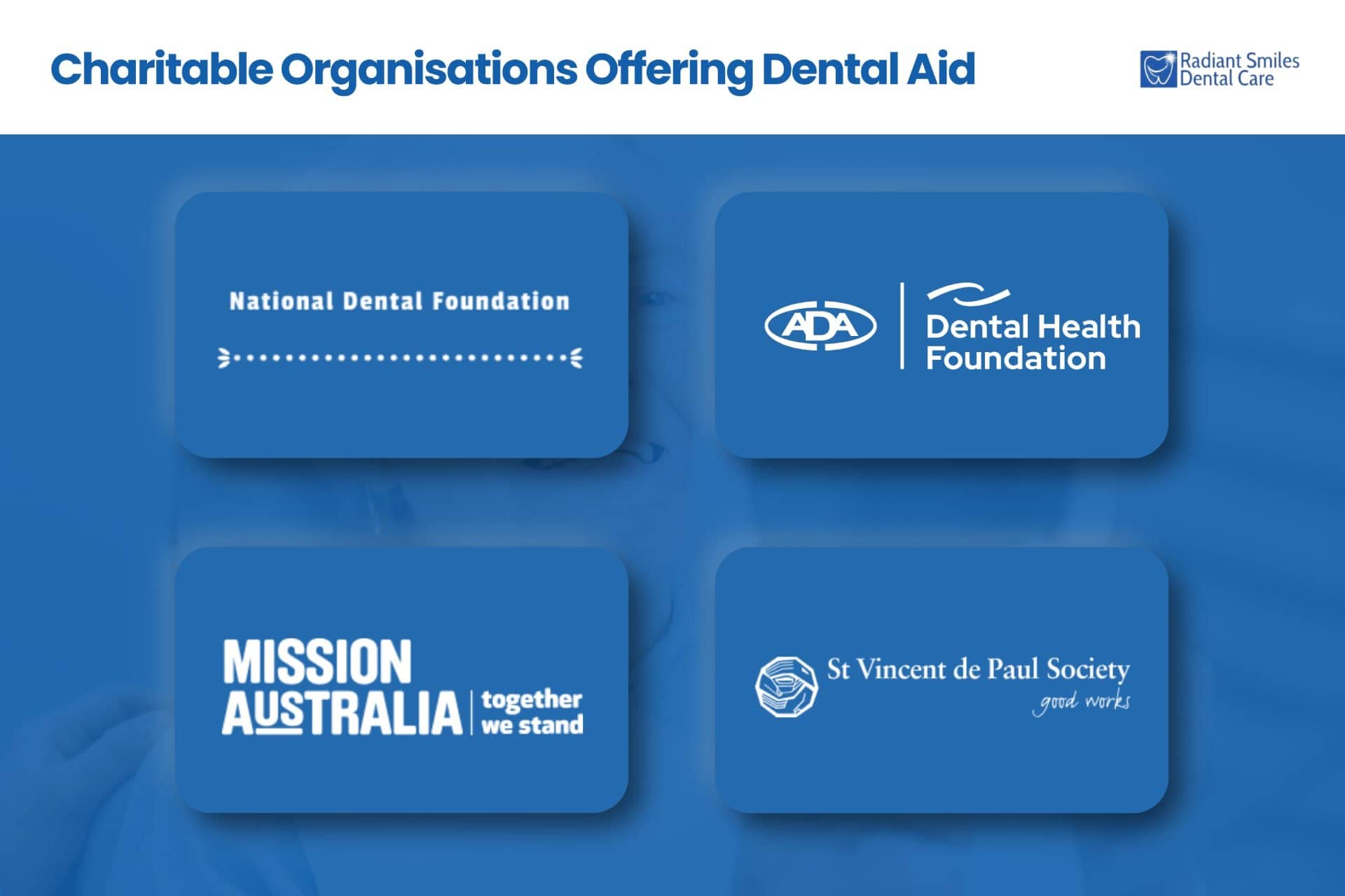 Different Charitable Organisations Offering Dental Aid