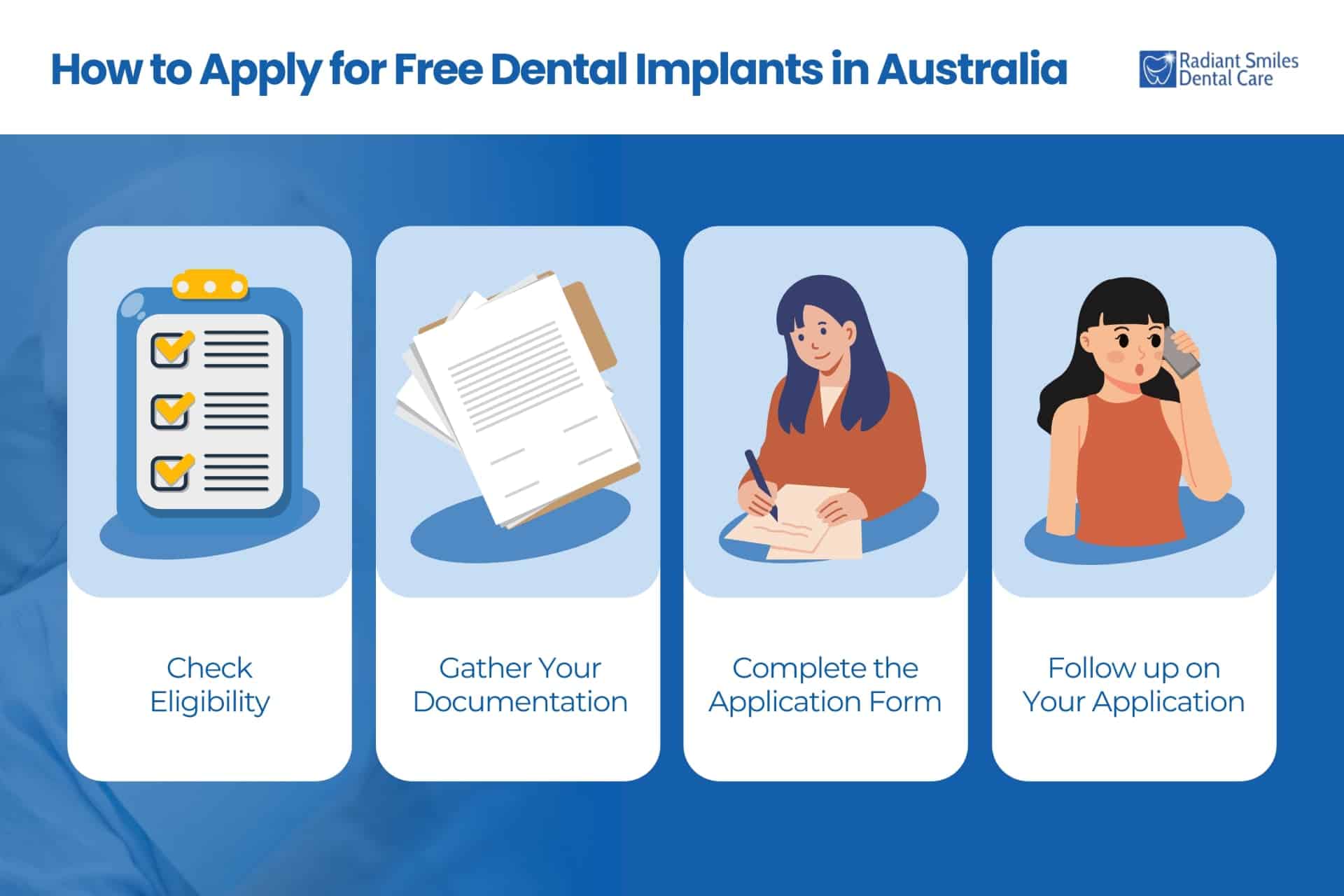 Steps to Apply for Free Dental Implants in Australia