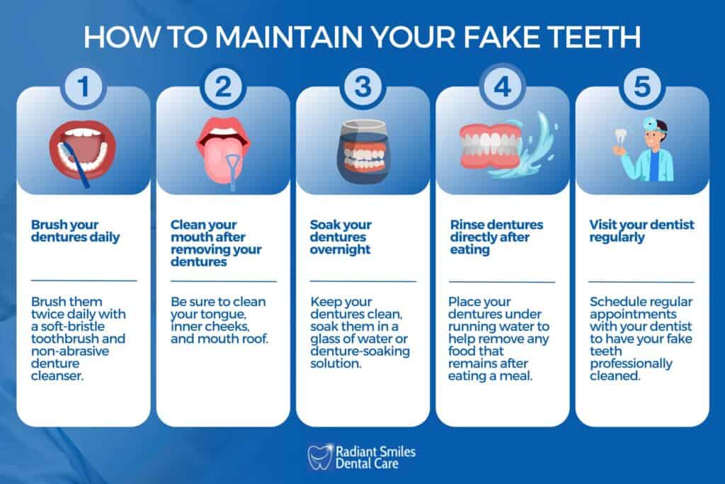 How to Maintain your Fake Teeth