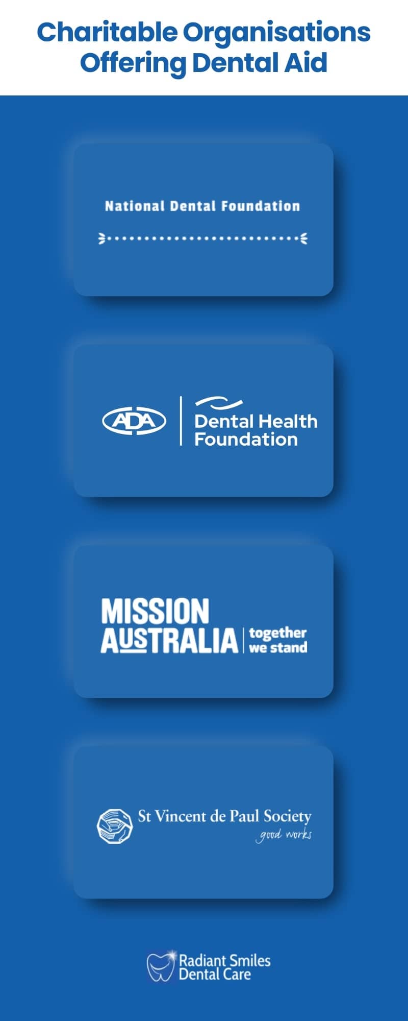 Non-Governmental Options for Free Dental Implants - Charitable Organisations