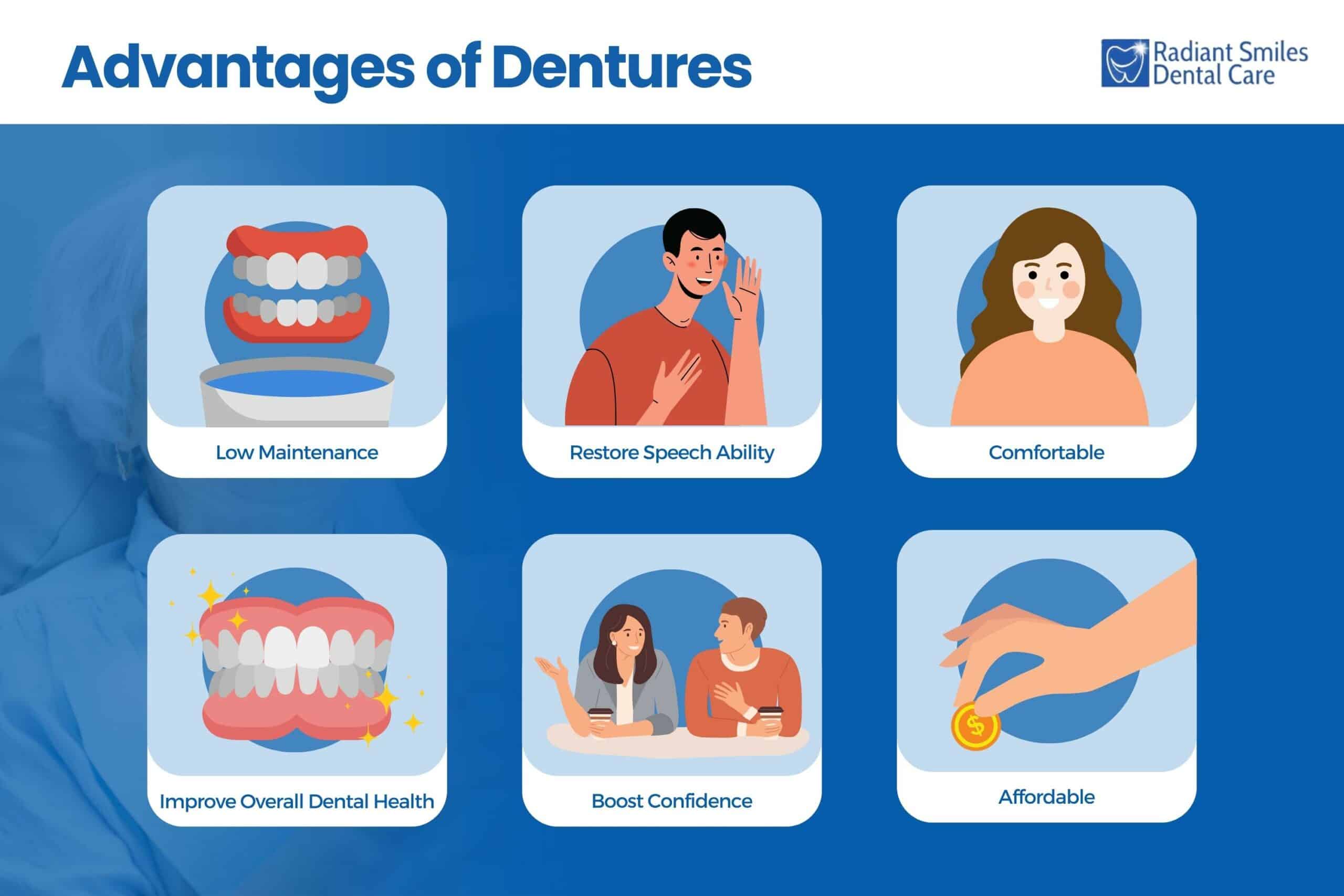 What Are the Advantages of Dentures What Are the Advantages of Dentures
