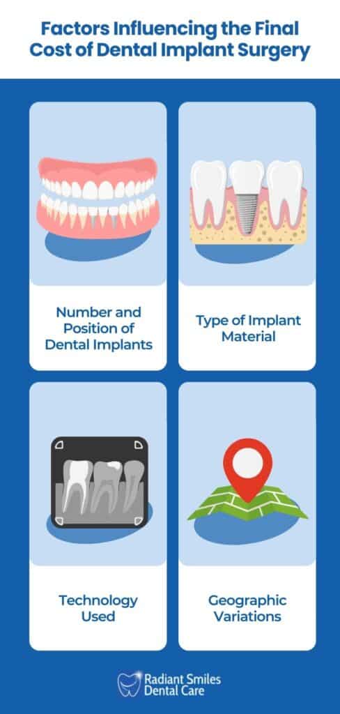 factors affecting the overall price of dental implant treatment