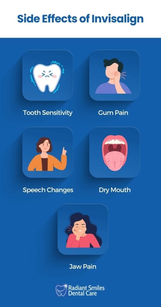 invisalign side effects