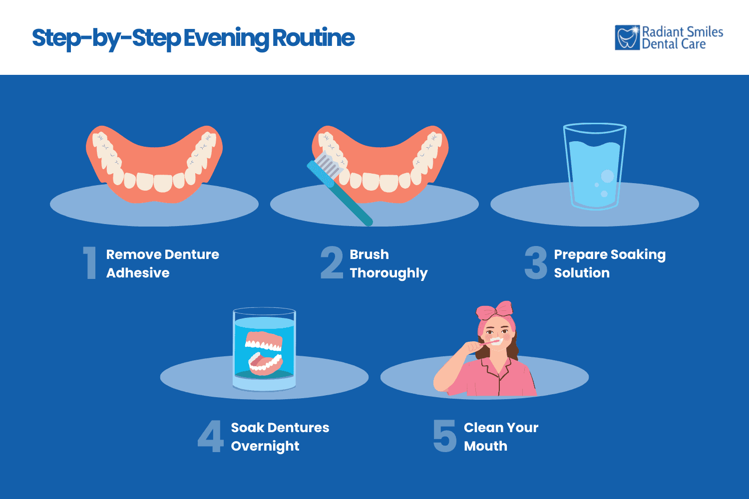 step by step evening routine