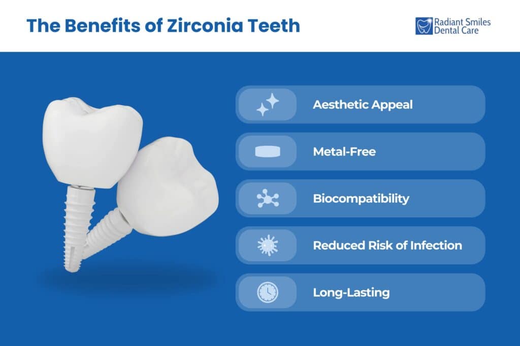 the benefits of zirconia teeth