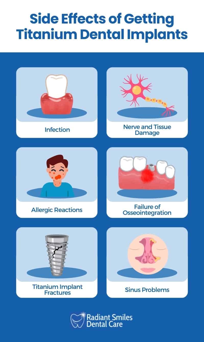 titanium dental implants side effects