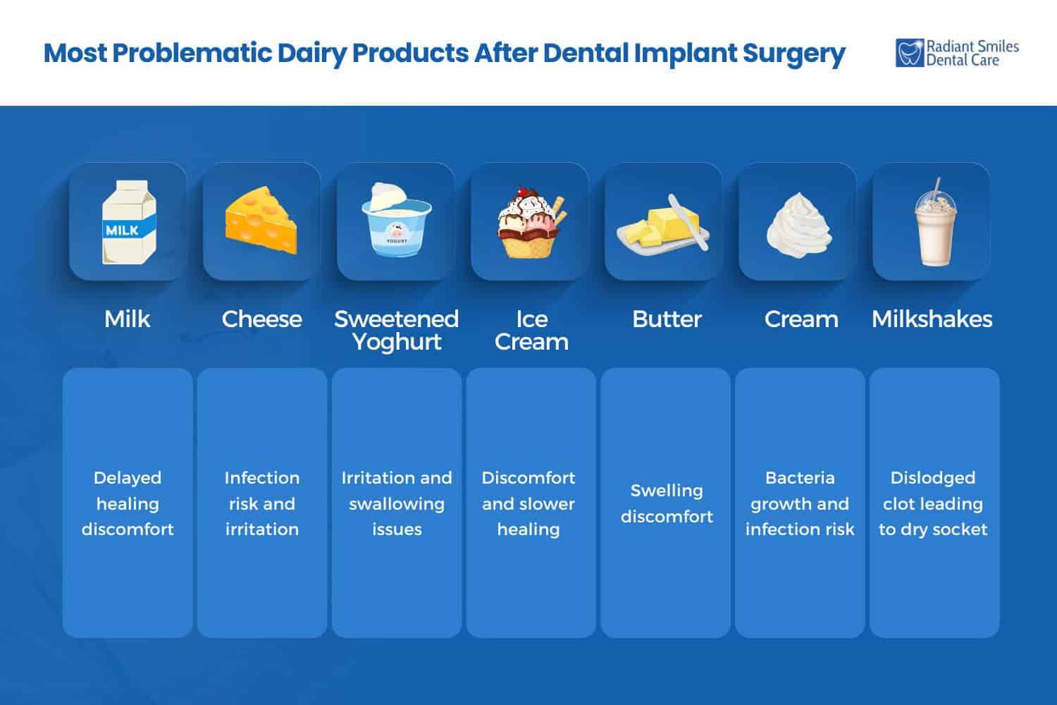 what dairy products are most problematic after dental implant surgery