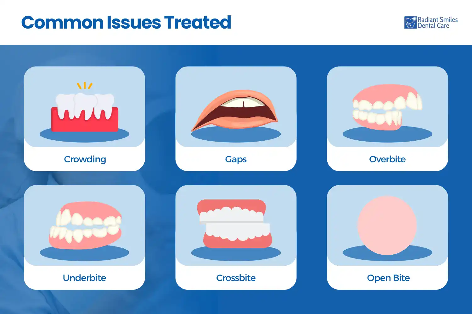 what dental problems can invisalign fix in children