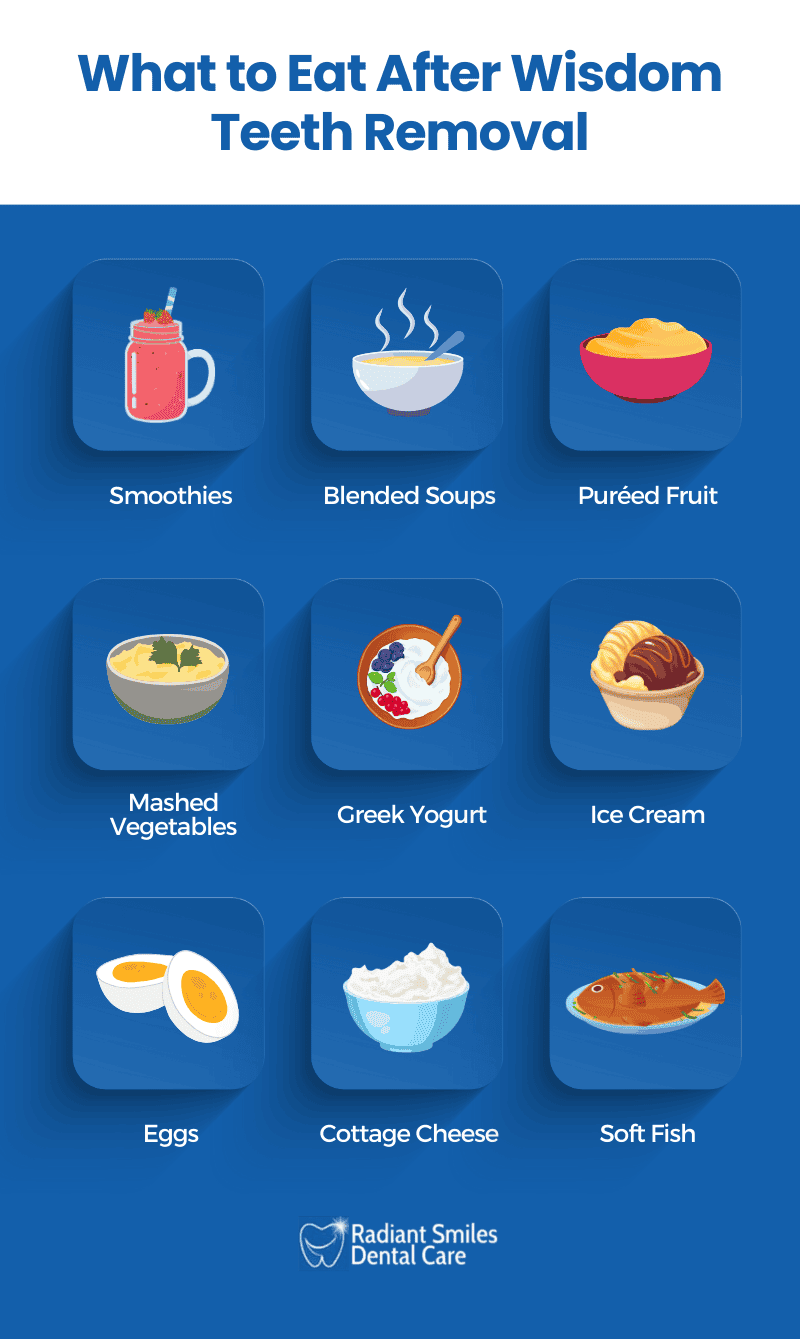what foods are best after wisdom teeth surgery
