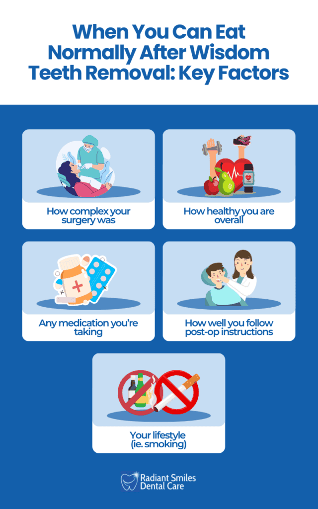 when is it safe to return to regular eating post wisdom teeth removal key factors