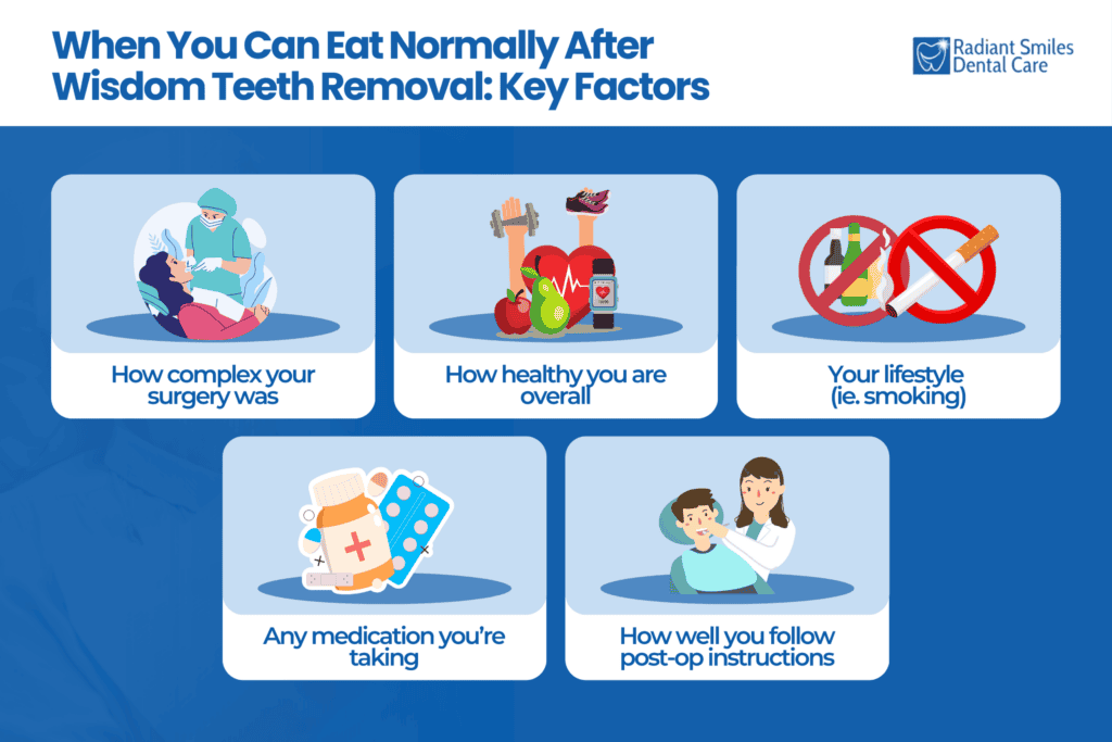 when you can eat normally after wisdom teeth removal key factors