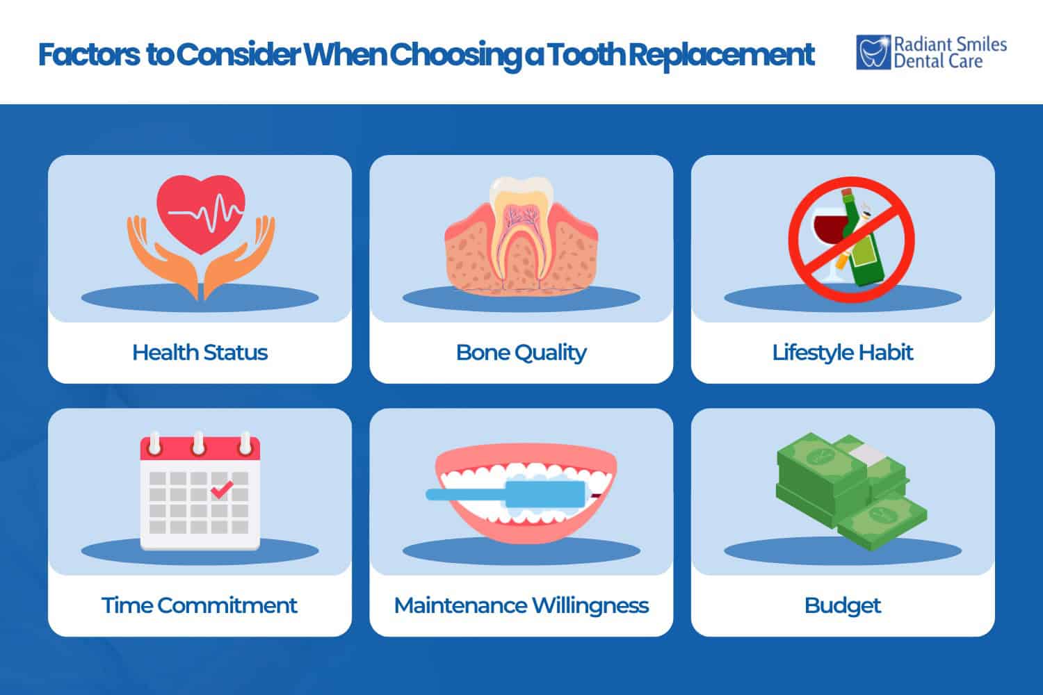 which factors should you consider when choosing a tooth replacement